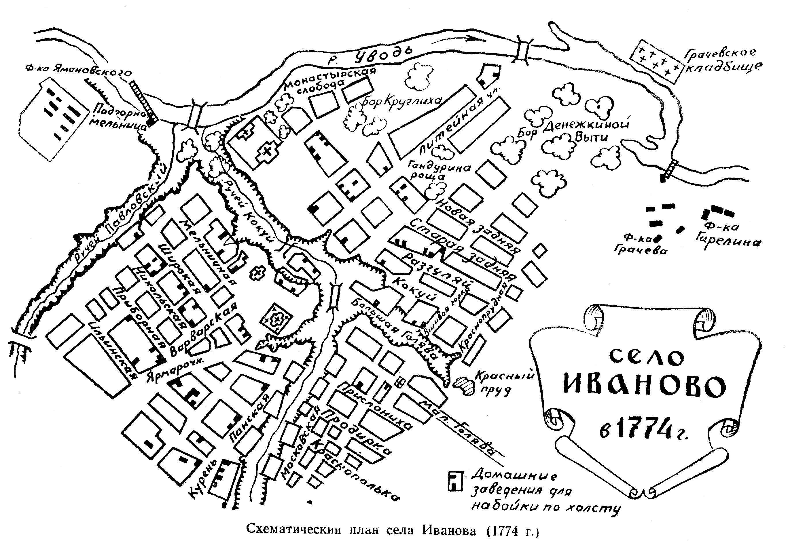 18th century plan of Ivanovo