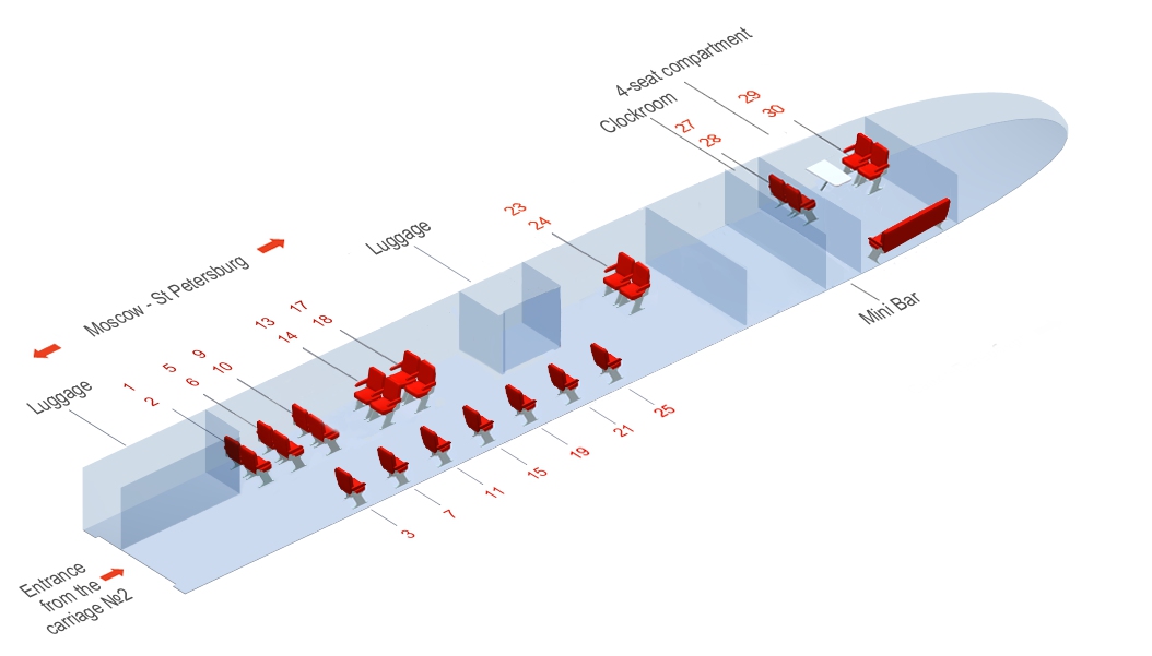 Сапсан 8 вагон схема мест с окнами