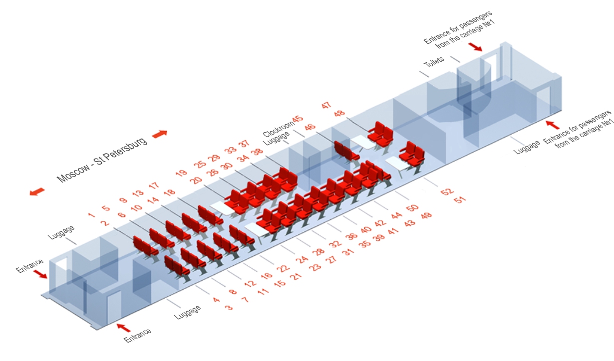 По ходу движения. Сапсан бизнес класс схема вагона. Схема вагона Сапсан бизнес. Сапсан 2 вагон схема. Сапсан 10 вагон схема.